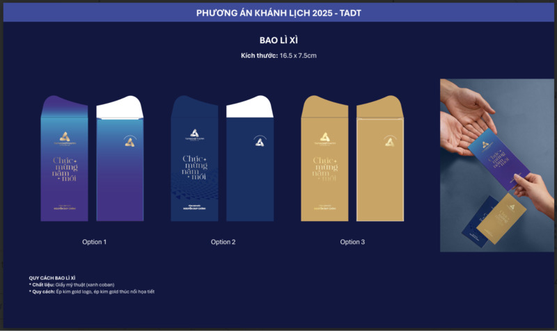 Thiết kế bao lì xì 2025